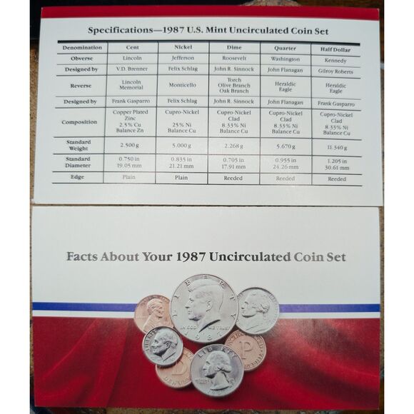 1987 U.S. Mint Uncirculated Coin Set – P & D Mints, Complete w/ Envelope - Picture 2 of 5